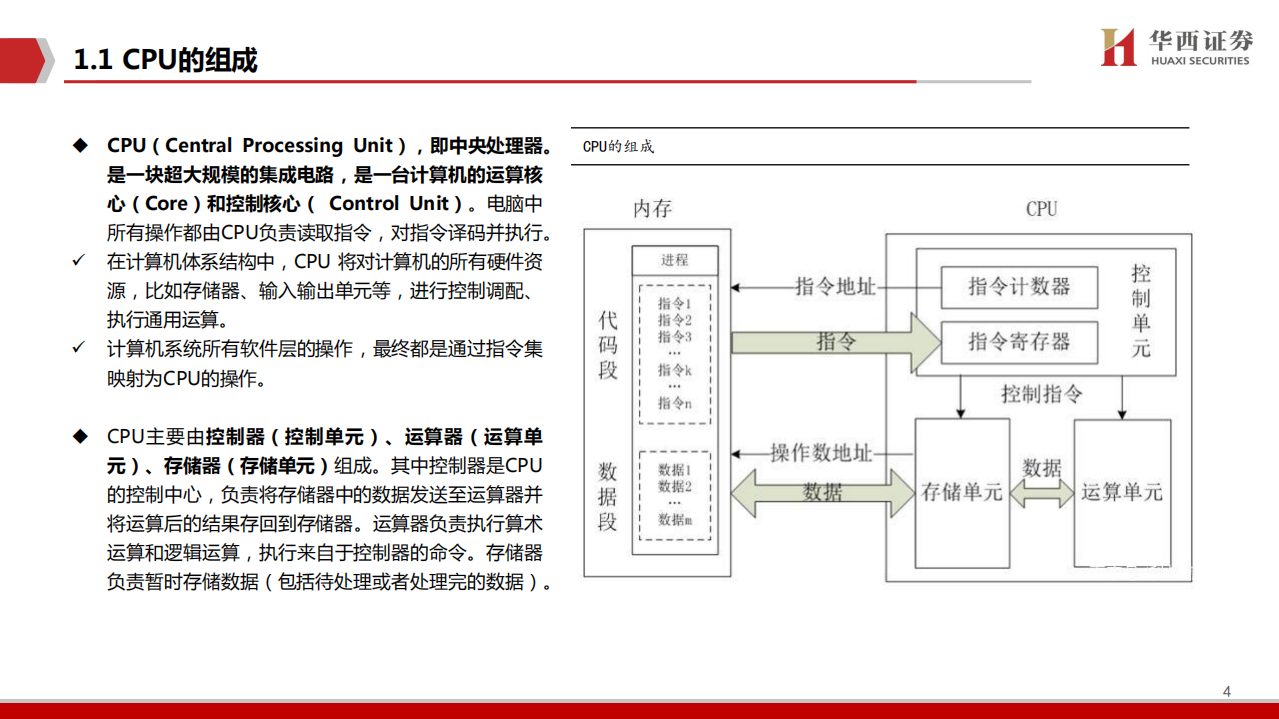 海光信息-国产巨无霸，引领&ldquo;中国芯&rdquo;-220813.pdf 第5页