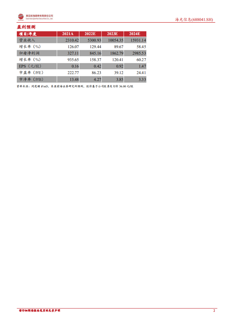 海光信息：专注服务器与数据中心，高端处理器企业乘风国产替代-220810.pdf 第2页