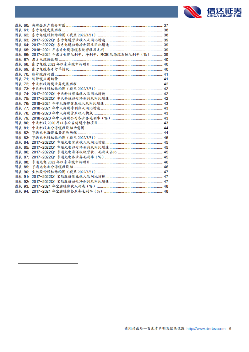 海缆行业深度报告：海上风电大风正盛，海缆龙头扬帆起航-220706.pdf 第6页