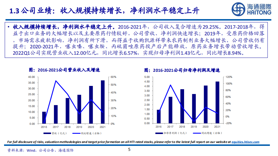 海利尔：原药+制剂双轮驱动，恒宁项目支撑未来发展-220809.pdf 第5页