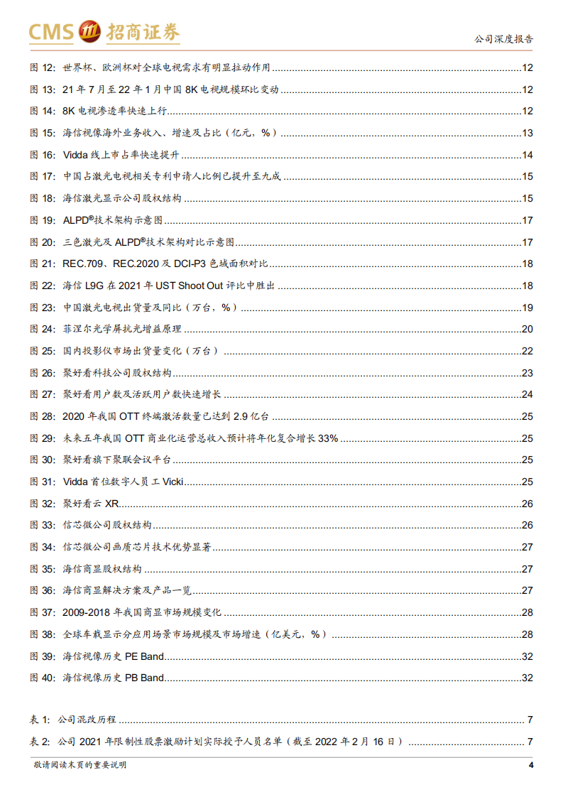 海信视像-1+4+N全产业链价值释放，海信全球化迈入收获期-220730.pdf 第4页