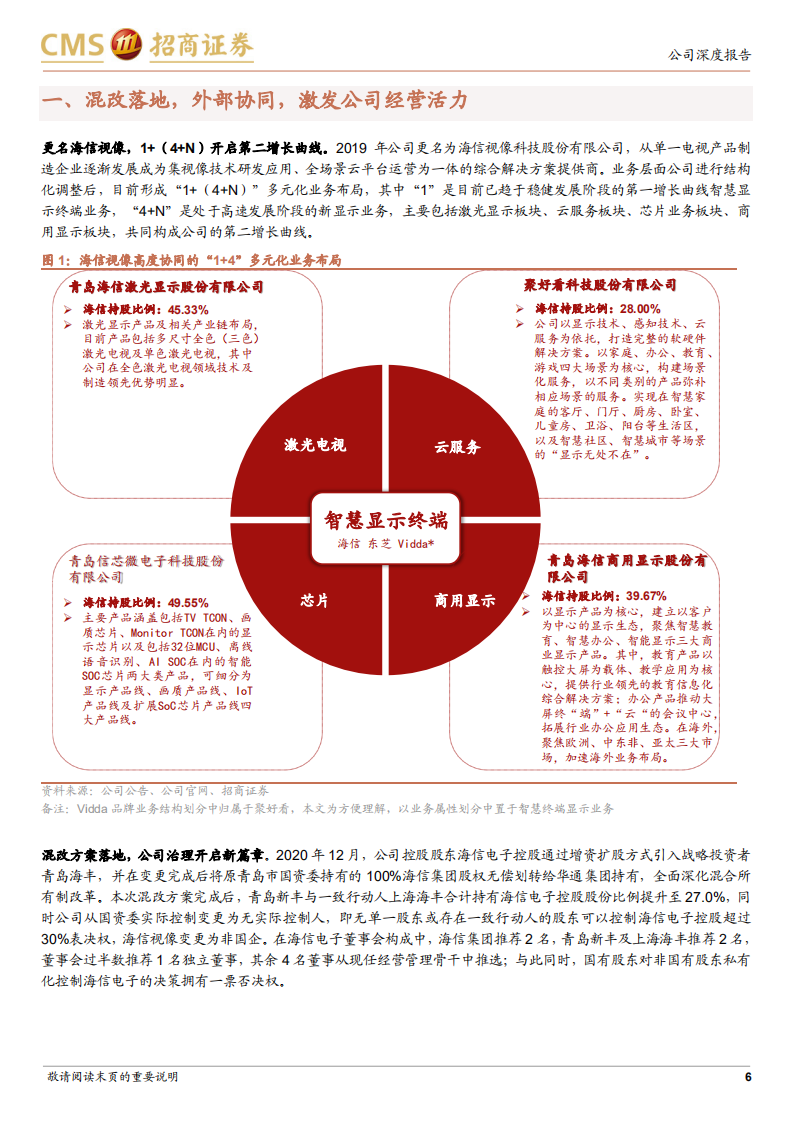 海信视像-1+4+N全产业链价值释放，海信全球化迈入收获期-220730.pdf 第6页