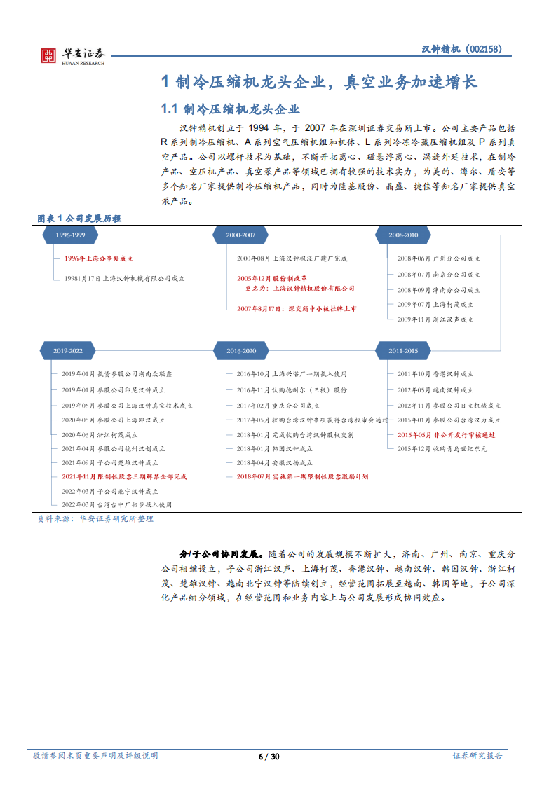 汉钟精机-制冷压缩机龙头，第二增长极真空泵发力-220802.pdf 第6页