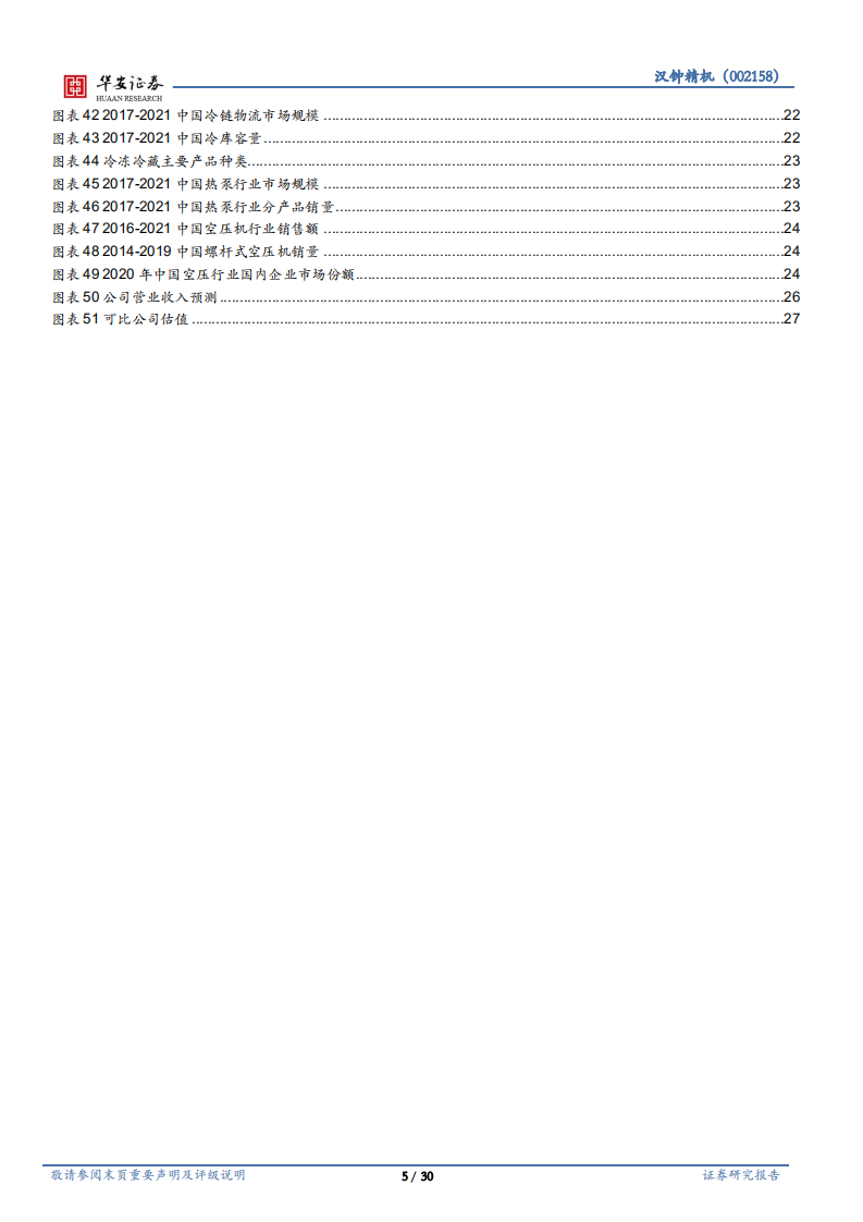 汉钟精机-制冷压缩机龙头，第二增长极真空泵发力-220802.pdf 第5页