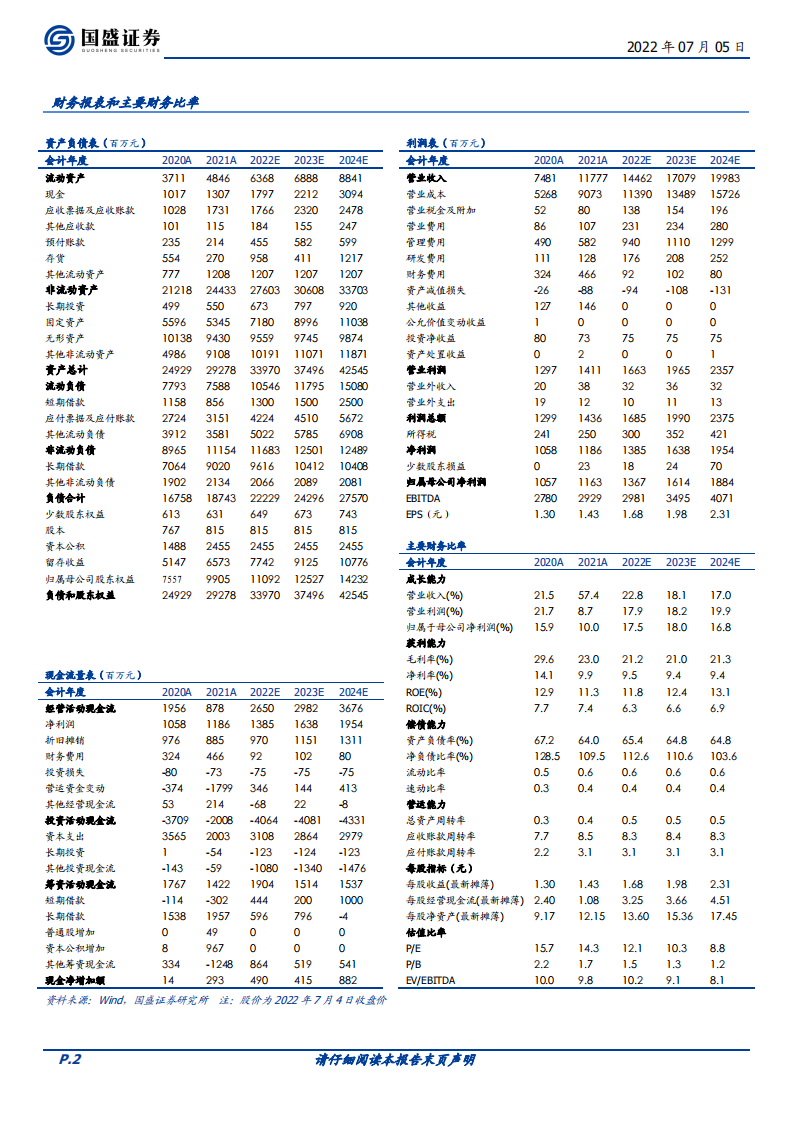 瀚蓝环境-纵横一体化，加速推进&ldquo;瀚蓝模式2.0&rdquo;-220705.pdf 第2页