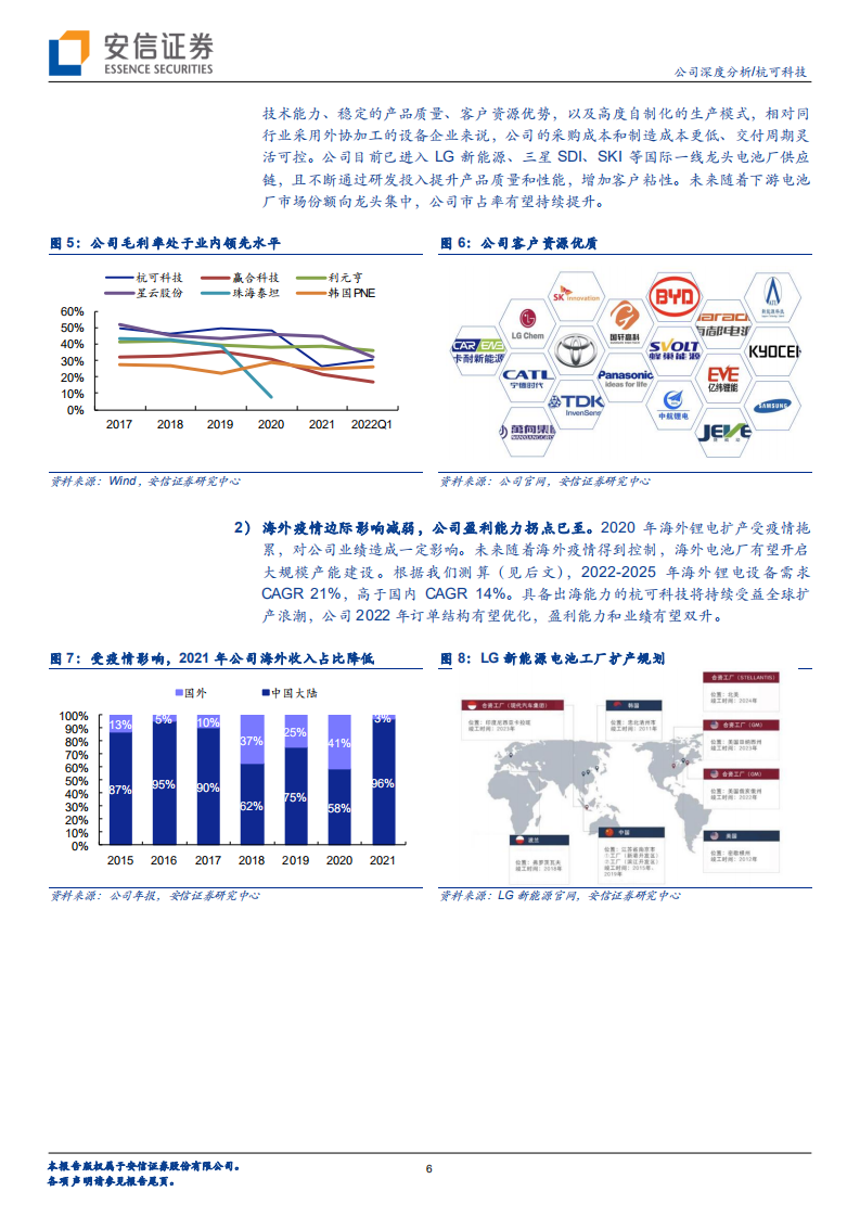杭可科技-国内锂电后道设备龙头，受益全球锂电扩产浪潮-220812.pdf 第6页