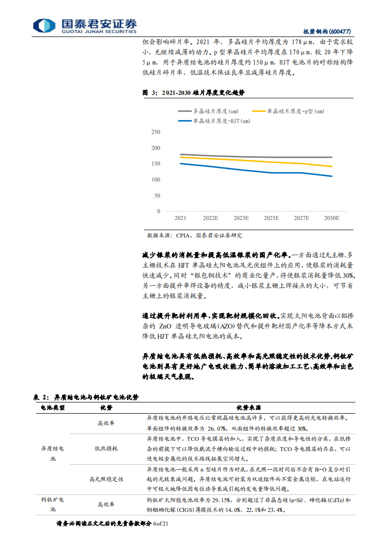 杭萧钢构-BIPV异质结钙钛矿电池发展潜力被低估-220801.pdf 第6页