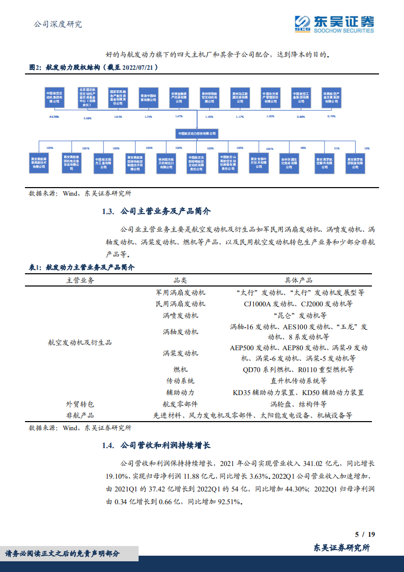 航发动力-交付加速，谱系拓展，航发龙头迎来向上发展拐点-220725.pdf 第5页
