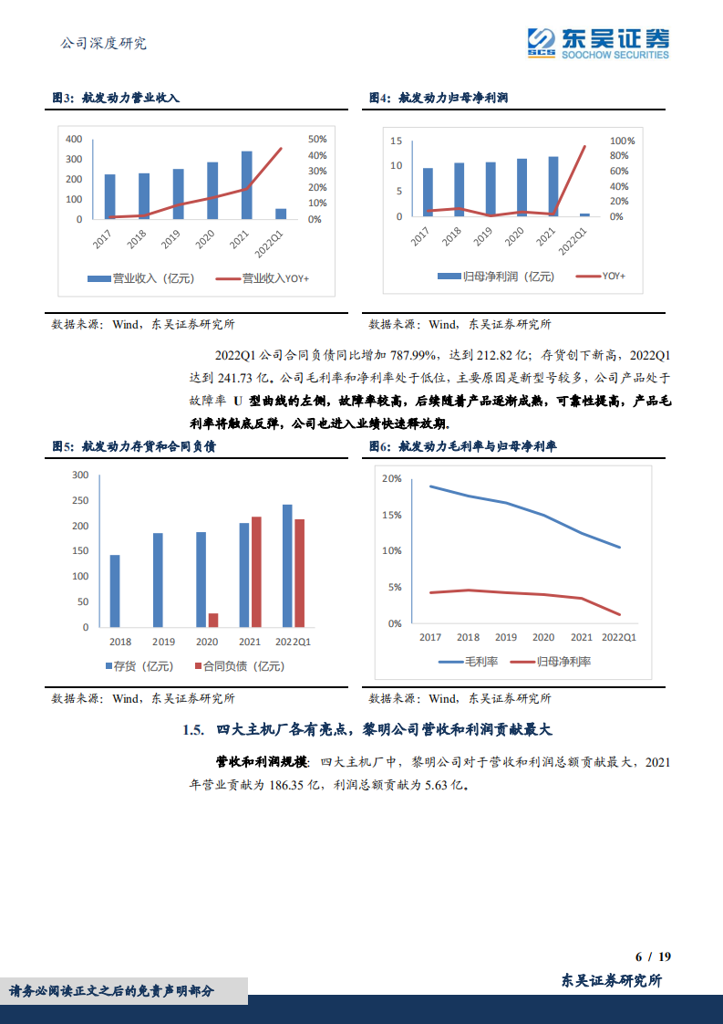 航发动力-交付加速，谱系拓展，航发龙头迎来向上发展拐点-220725.pdf 第6页