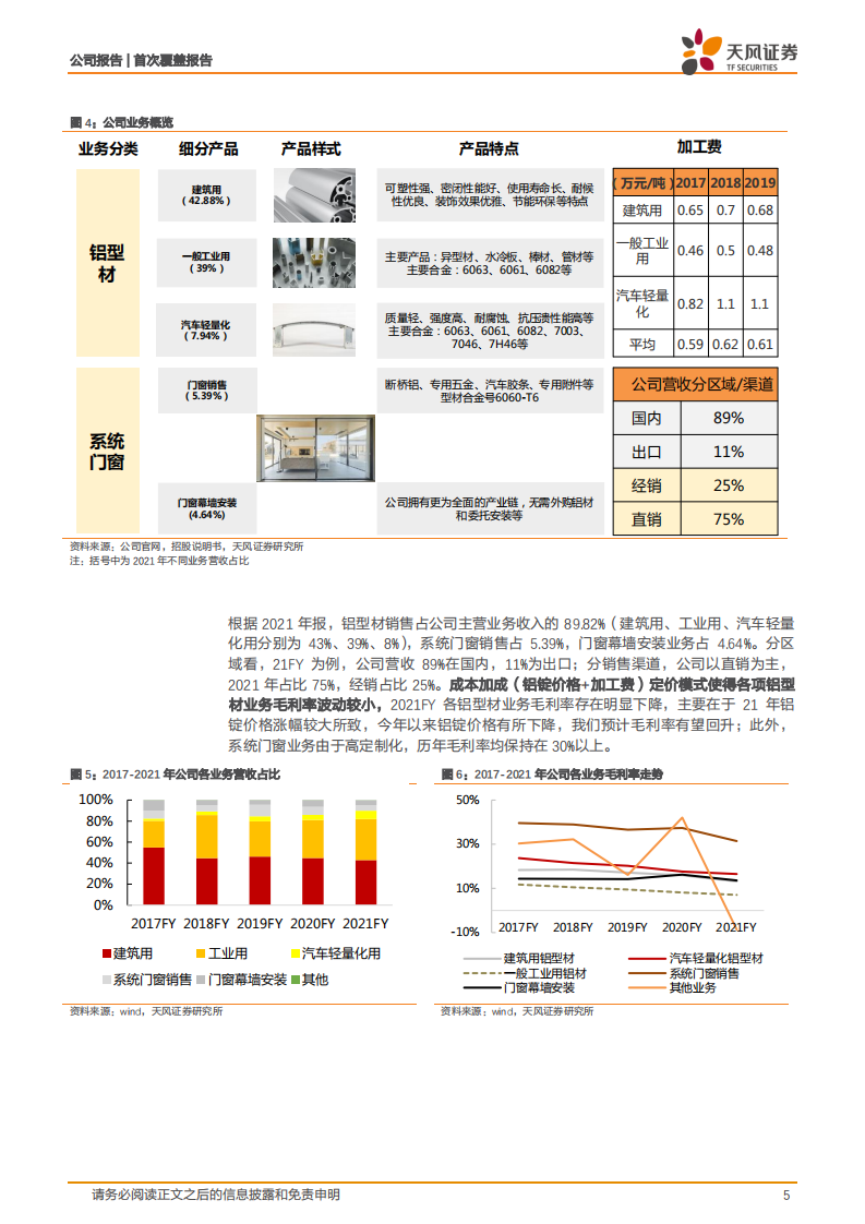 豪美新材-铝型材应用领域升级，系统门窗十年磨一剑-220811.pdf 第5页
