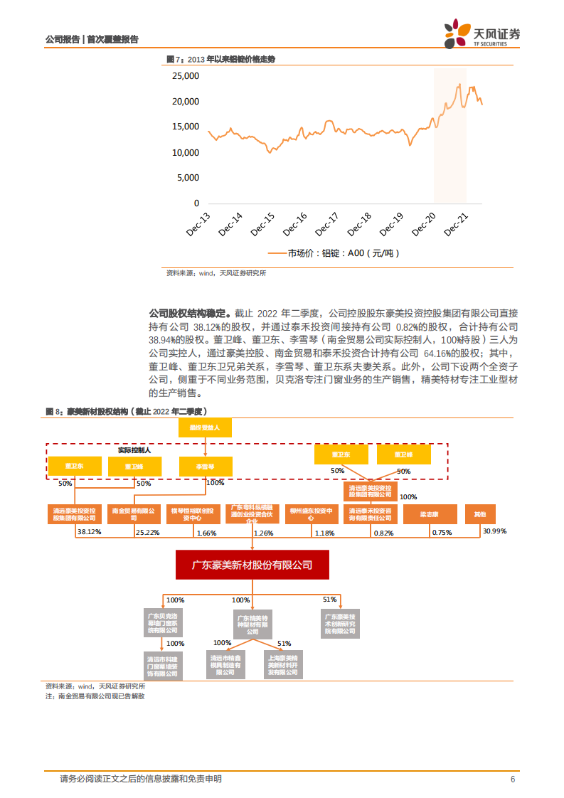 豪美新材-铝型材应用领域升级，系统门窗十年磨一剑-220811.pdf 第6页