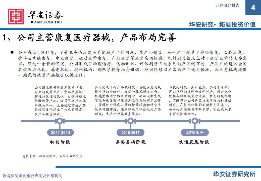 好博医疗-新股系列专题：大康复赛道龙头企业-220722.pdf 第4页