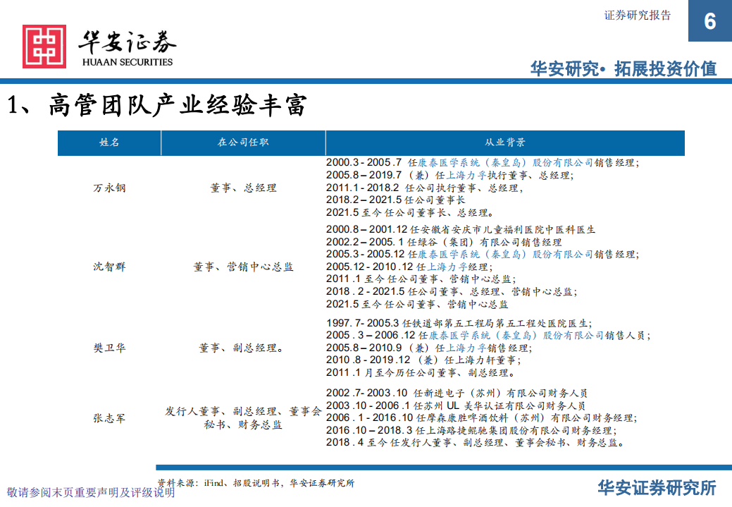 好博医疗-新股系列专题：大康复赛道龙头企业-220722.pdf 第6页