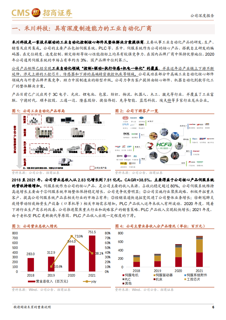 禾川科技-工业自动化小巨人，迎机器人浪潮-220727.pdf 第6页