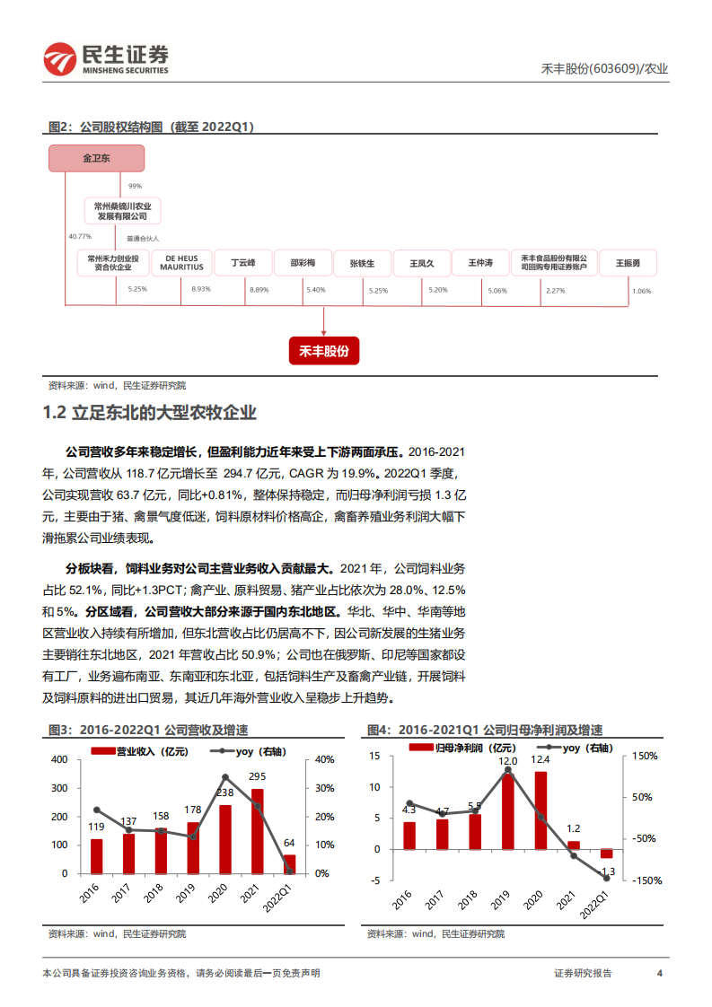 禾丰股份-深度报告：登高而望远，稳步中求进，后周期有望多点开花-220802.pdf 第4页
