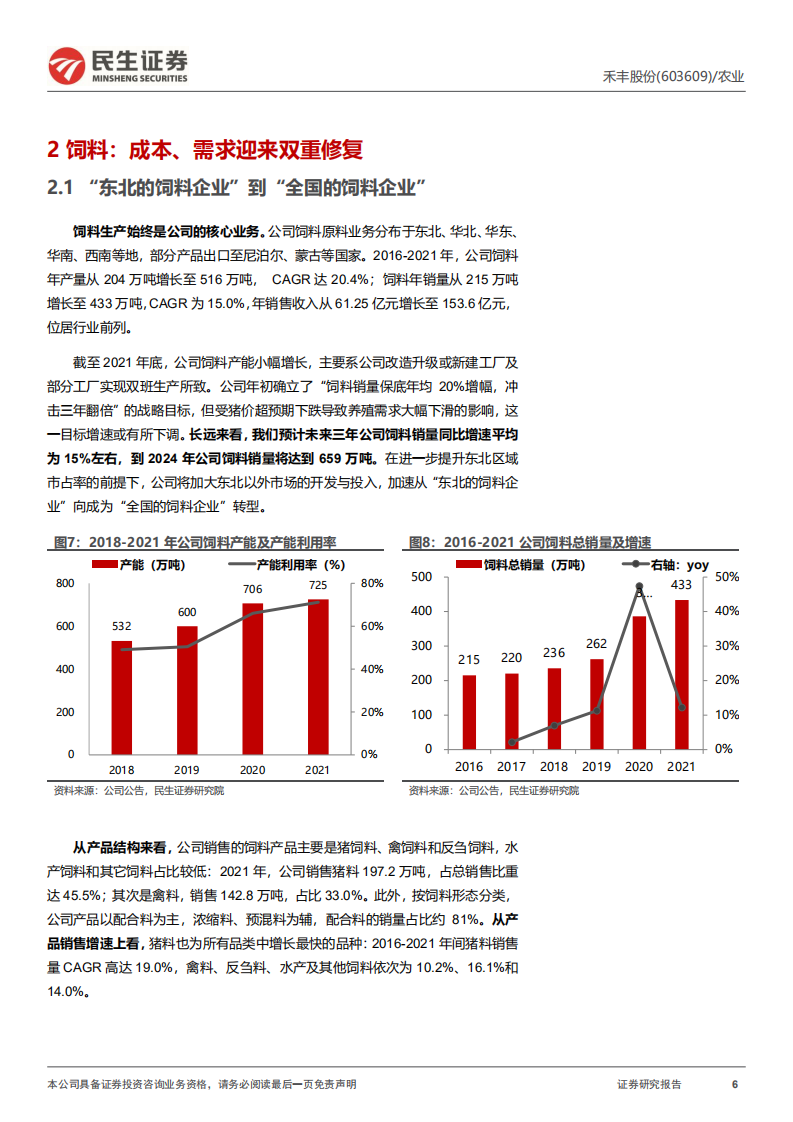 禾丰股份-深度报告：登高而望远，稳步中求进，后周期有望多点开花-220802.pdf 第6页