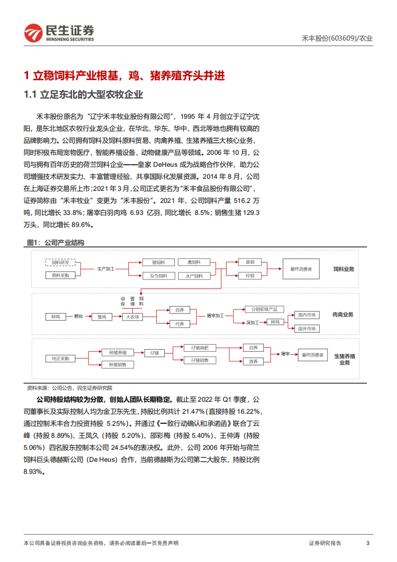 禾丰股份-深度报告：登高而望远，稳步中求进，后周期有望多点开花-220802.pdf 第3页