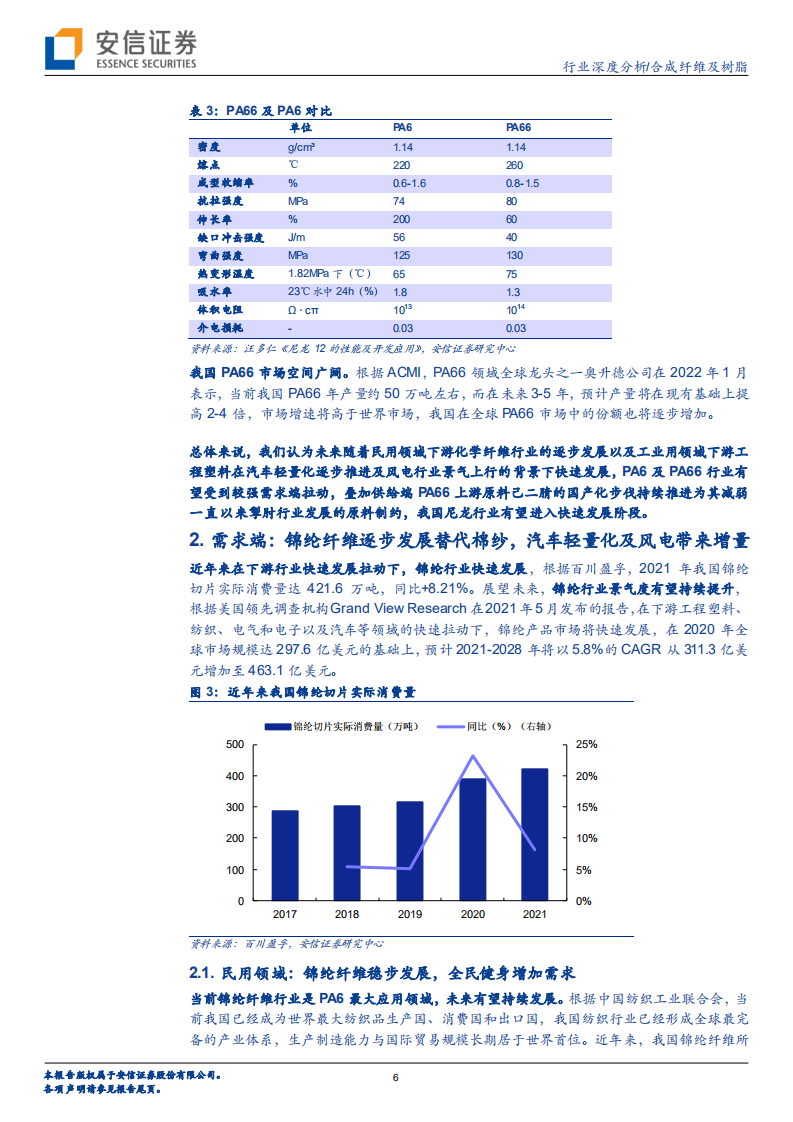 合成纤维及树脂行业：原料国产化推进打开尼龙行业长期成长空间-220801.pdf 第6页
