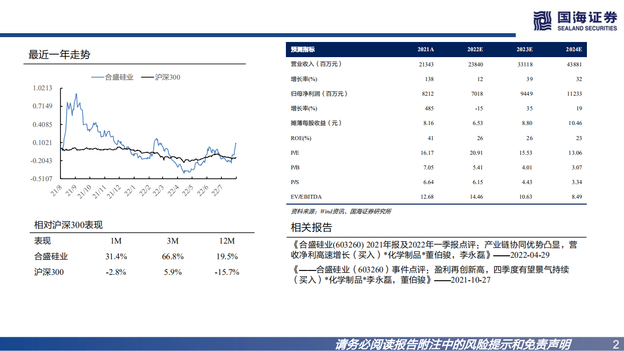 合盛硅业-深度报告：硅业巨头不断扩张，成本优势铸造护城河-220815.pdf 第2页