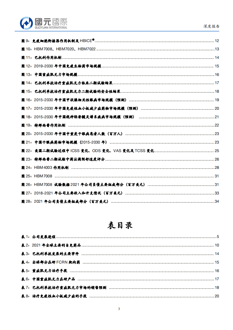 和铂医药-全人源抗体平台独具优势，创新药即将上市-220712.pdf 第3页