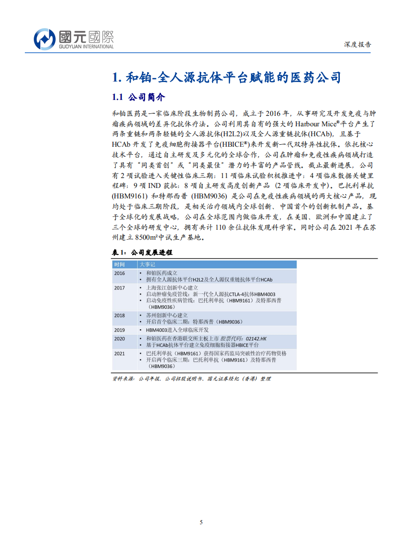 和铂医药-全人源抗体平台独具优势，创新药即将上市-220712.pdf 第5页