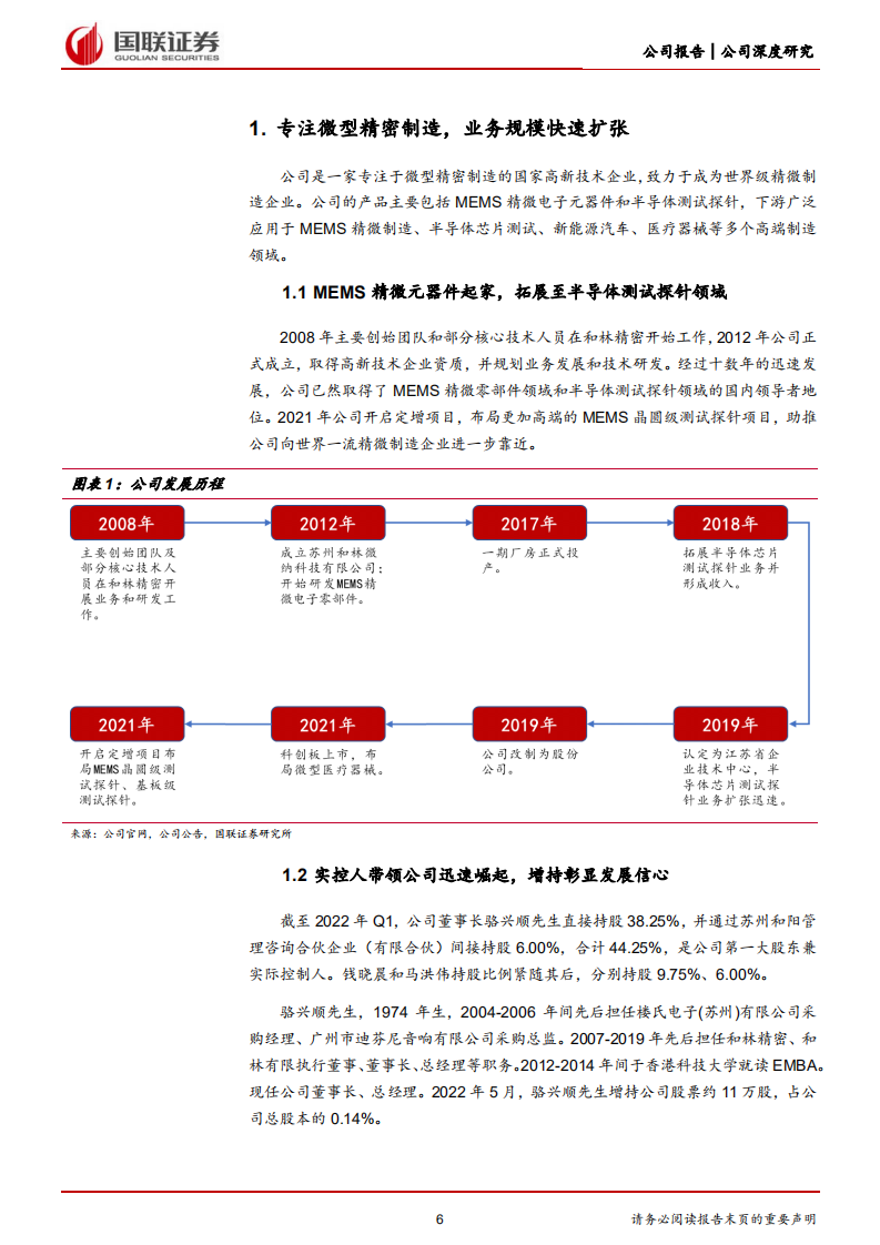和林微纳-致力于成为世界级精微制造商的国产先锋-220807.pdf 第6页