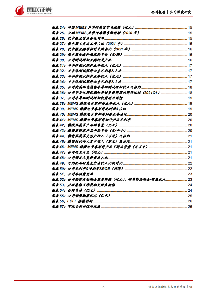 和林微纳-致力于成为世界级精微制造商的国产先锋-220807.pdf 第5页
