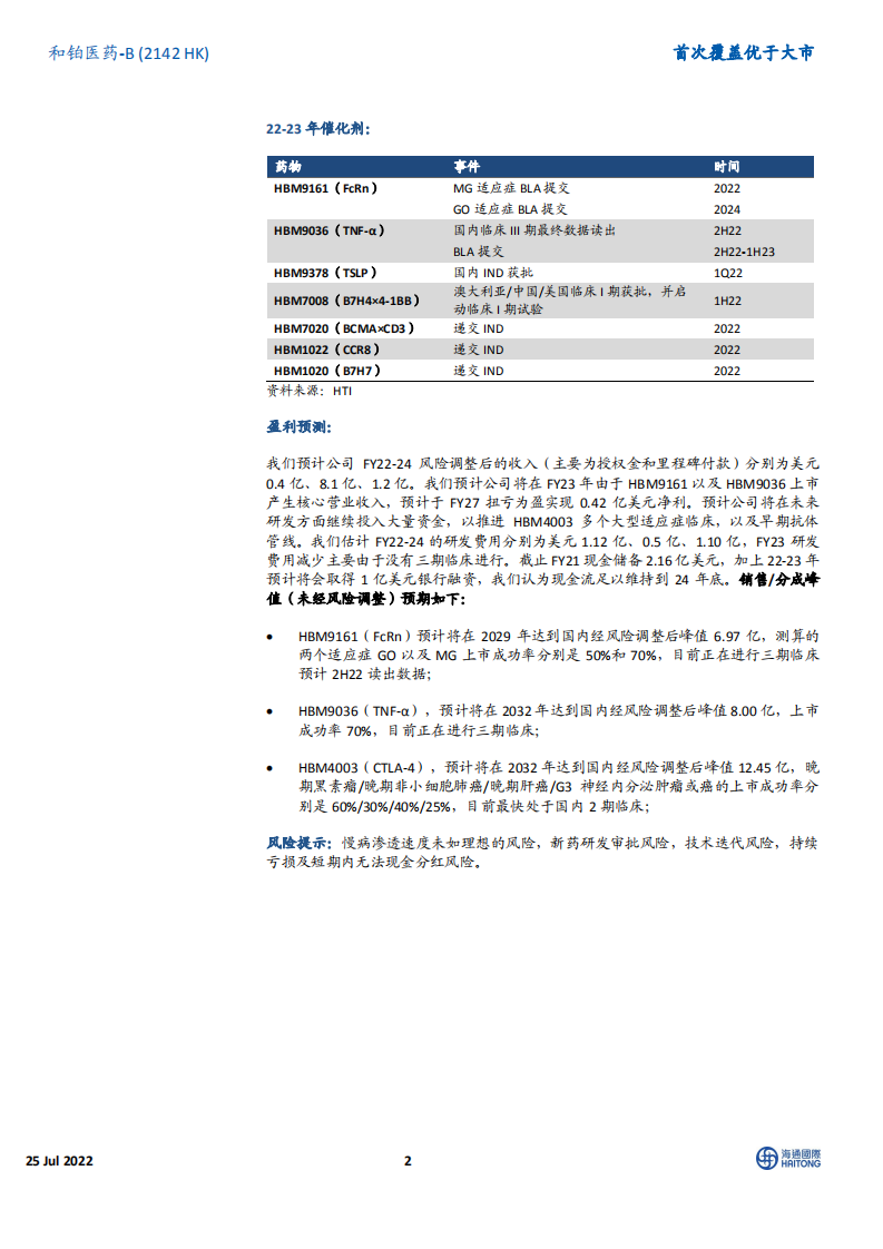 和铂医药-首次覆盖：商业化阶段将至，研发能力获全球药企背书-220725.pdf 第2页
