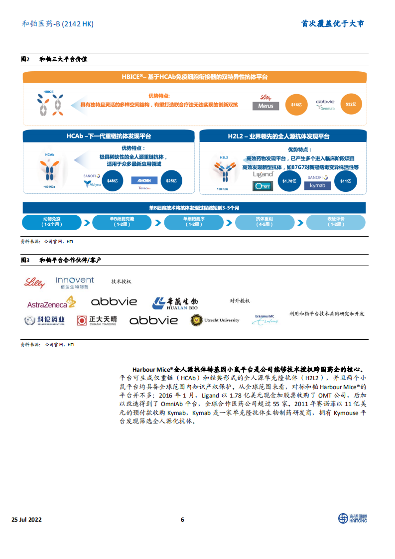 和铂医药-首次覆盖：商业化阶段将至，研发能力获全球药企背书-220725.pdf 第6页
