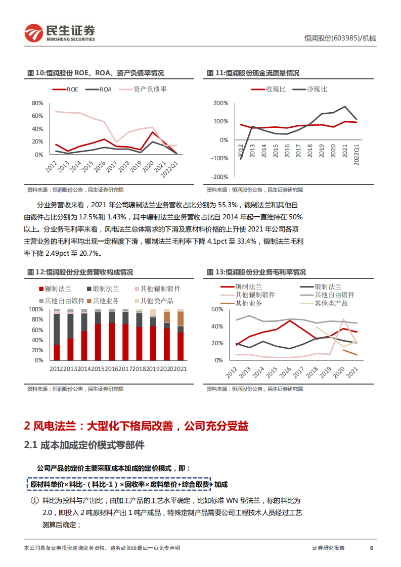 恒润股份-深度报告：法兰龙头竞争力显著，轴承布局潜力可期-220707.pdf 第6页