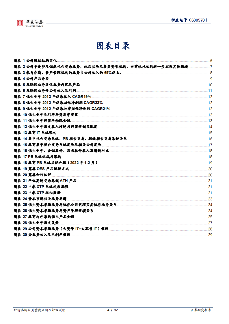 恒生电子-受益于券商军备竞赛，成长空间打开-220703.pdf 第4页
