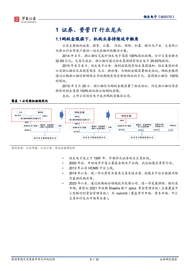 恒生电子-受益于券商军备竞赛，成长空间打开-220703.pdf 第6页