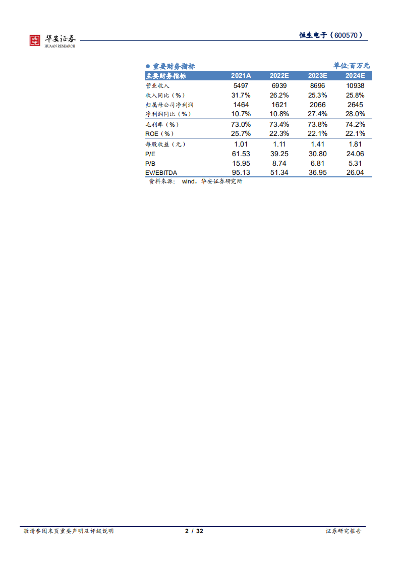 恒生电子-受益于券商军备竞赛，成长空间打开-220703.pdf 第2页