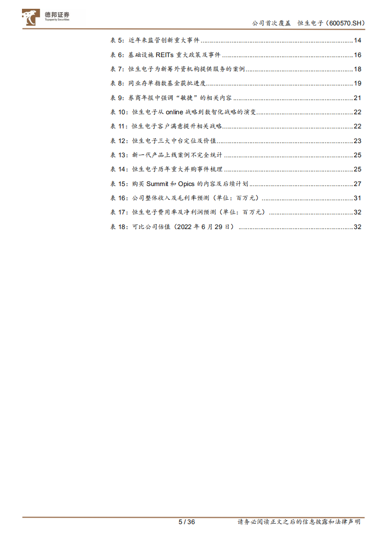 恒生电子-资本市场IT龙头，全面受益政策创新与数智化转型深化-220701.pdf 第6页