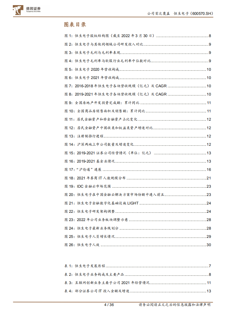 恒生电子-资本市场IT龙头，全面受益政策创新与数智化转型深化-220701.pdf 第5页