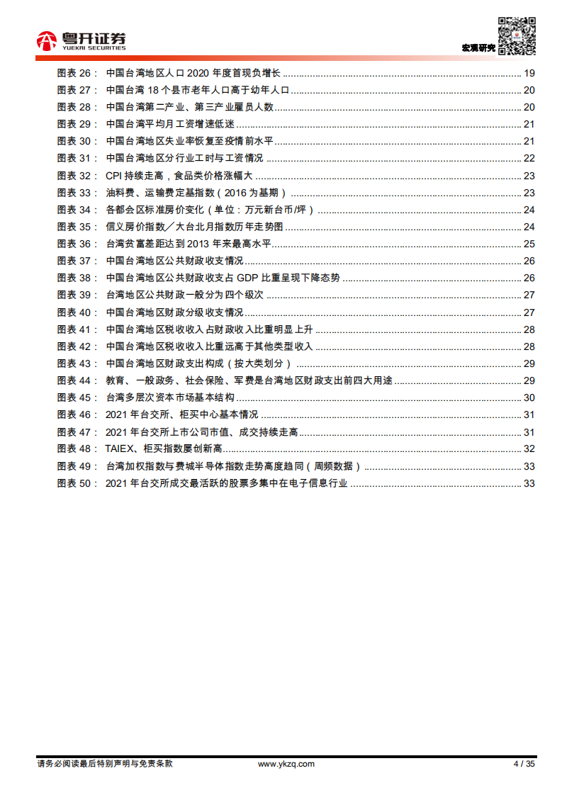宏观金融：中国台湾经济形势与面临问题分析-220804.pdf 第4页