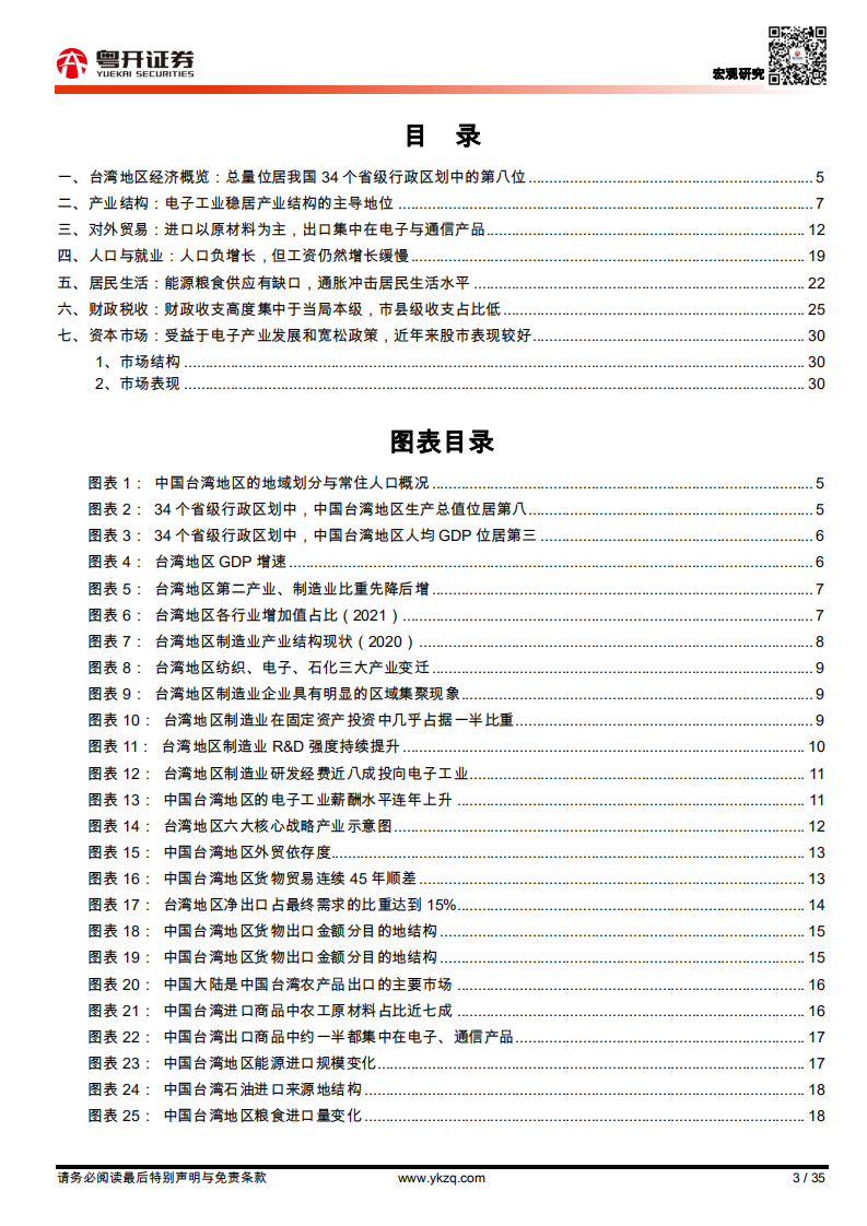 宏观金融：中国台湾经济形势与面临问题分析-220804.pdf 第3页