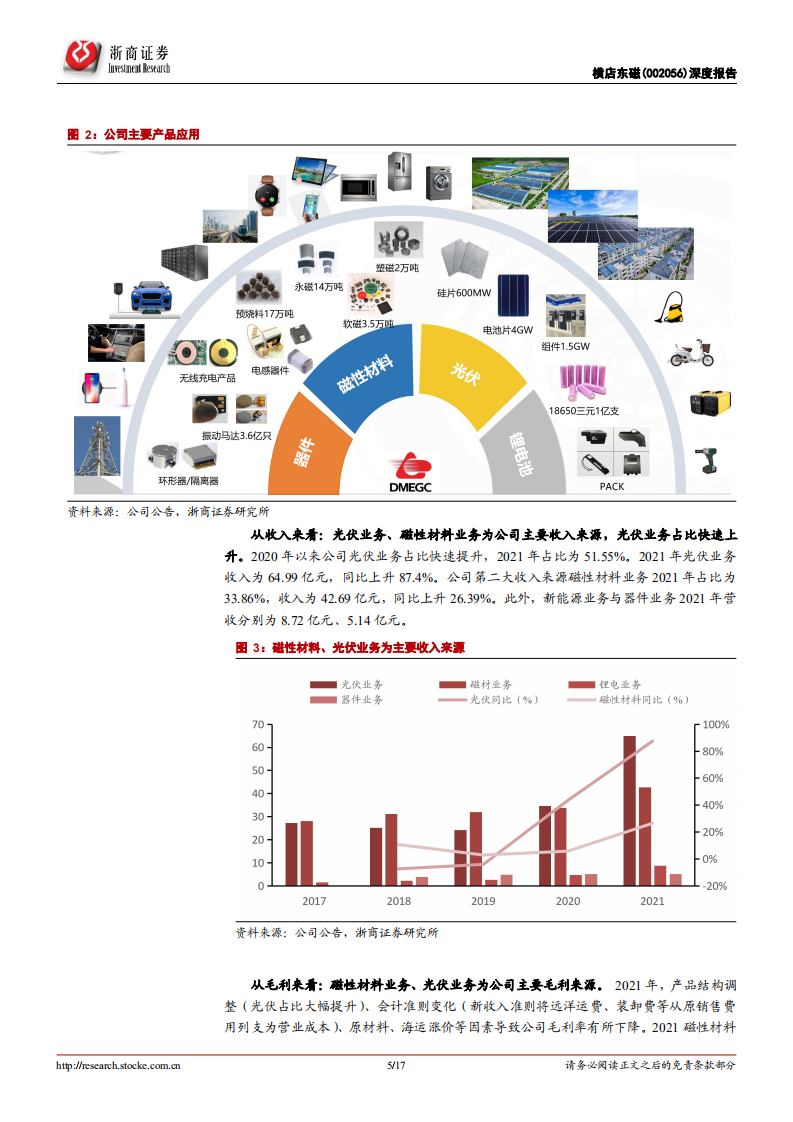横店东磁-覆盖报告：全球铁氧体磁材龙头，光伏发力迎来新的增长极-220701.pdf 第5页