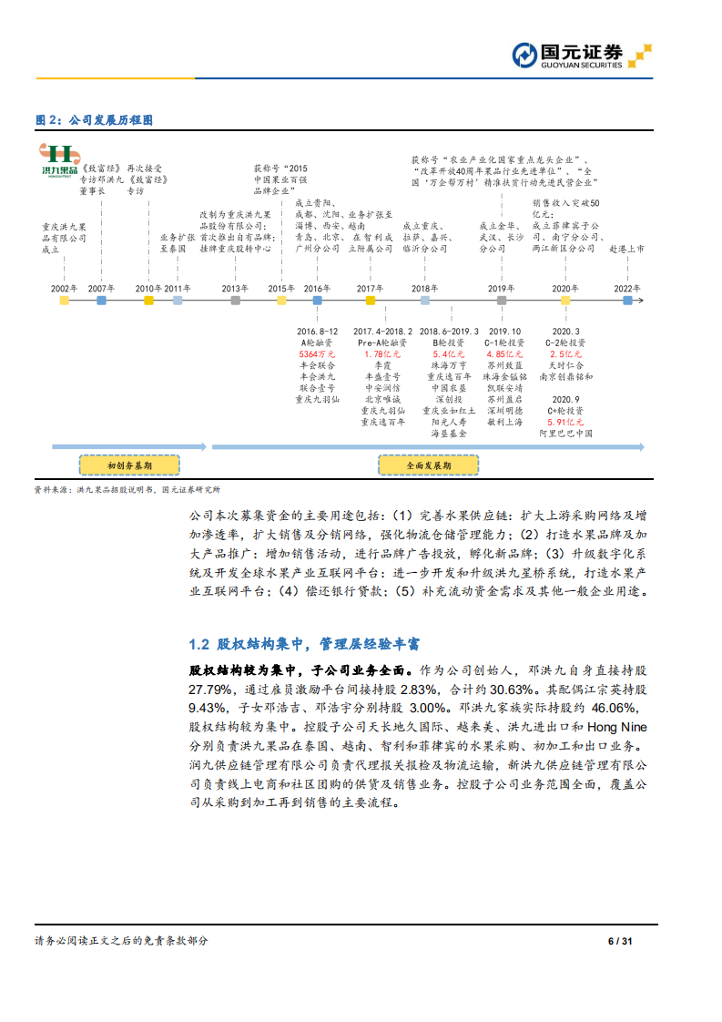 洪九果品-新股前瞻深度系列九：东南亚鲜果分销龙头，端到端供应链高效运营-220711.pdf 第6页