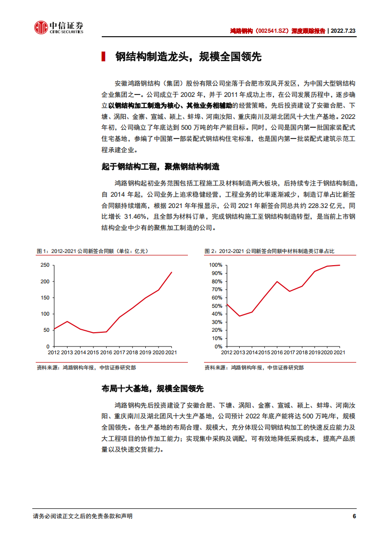 鸿路钢构-深度报告：钢结构制造龙头，行业需求景气向上-220723.pdf 第6页