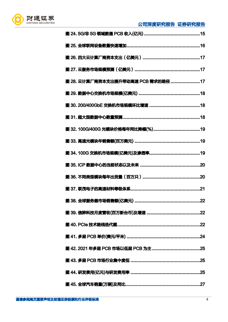 沪电股份-持续突破高端产品，数通汽车PCB大有可为-220813.pdf 第4页