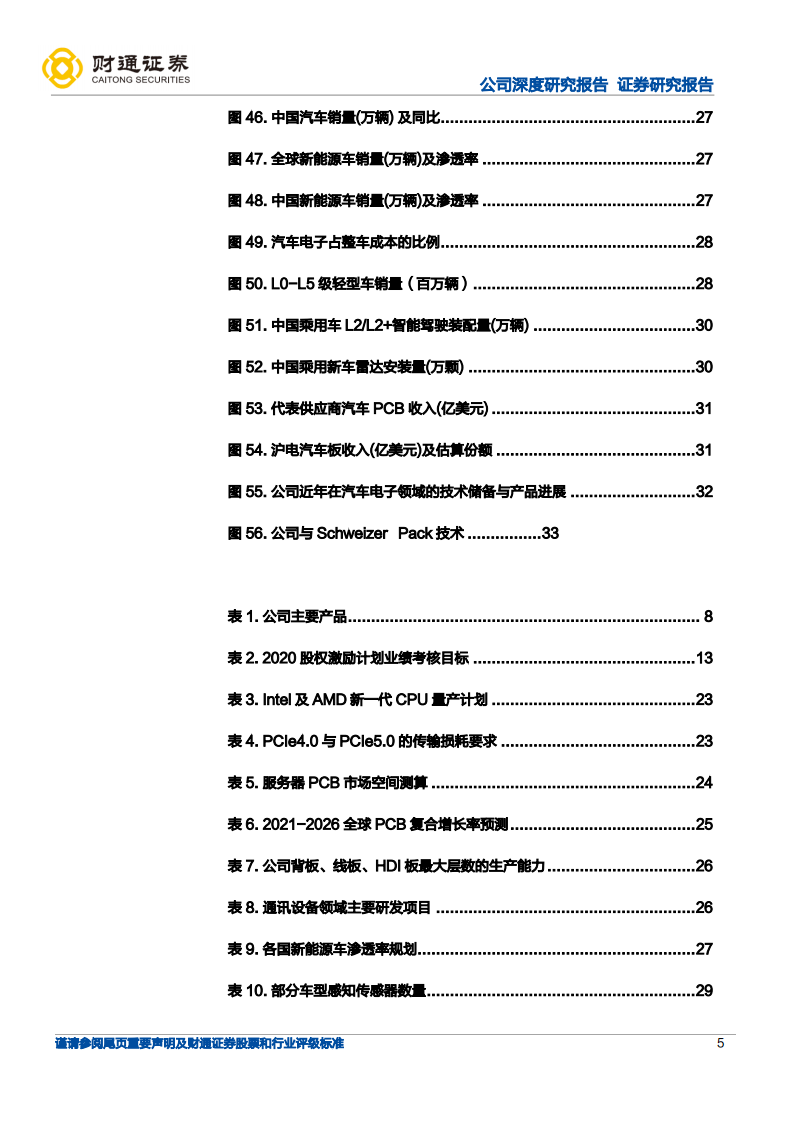 沪电股份-持续突破高端产品，数通汽车PCB大有可为-220813.pdf 第5页