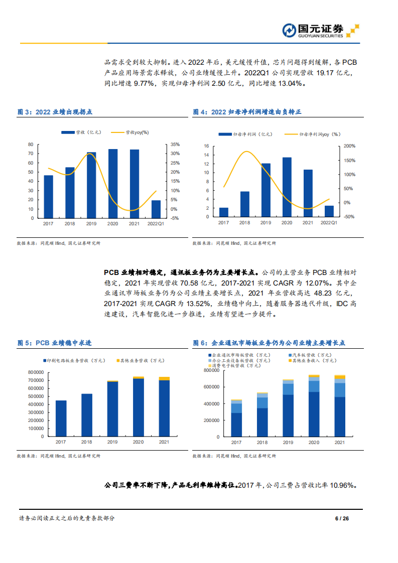 沪电股份：数通市场迎拐点，电车智能助成长-220814.pdf 第6页
