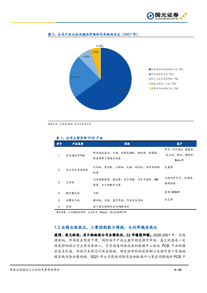 沪电股份：数通市场迎拐点，电车智能助成长-220814.pdf 第5页