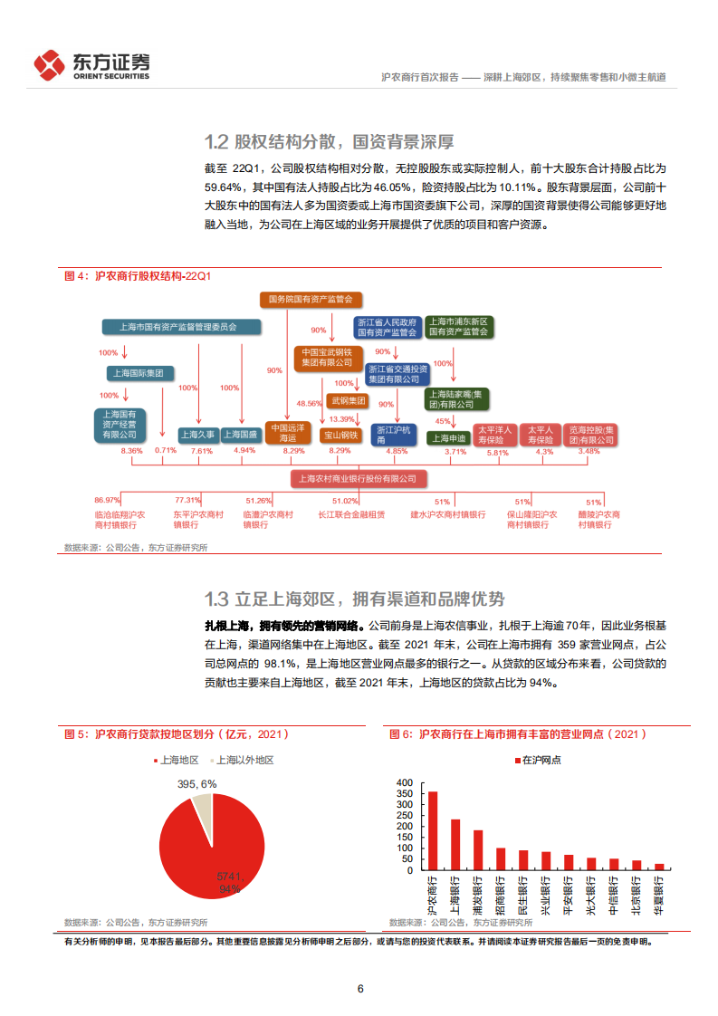 沪农商行：深耕上海郊区，持续聚焦零售和小微主航道-220816.pdf 第6页