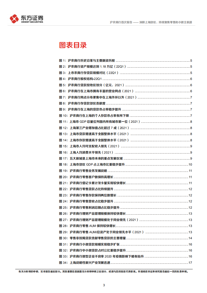 沪农商行：深耕上海郊区，持续聚焦零售和小微主航道-220816.pdf 第3页