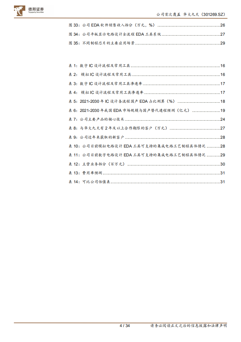 华大九天-紧抓多重替代机遇，EDA龙头指九天-220728.pdf 第4页