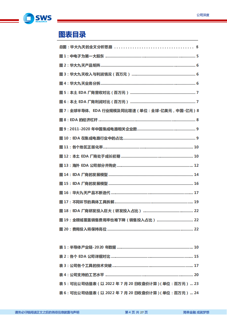 华大九天：公司发展优势与市场供给需求侧分析-220721.pdf 第4页