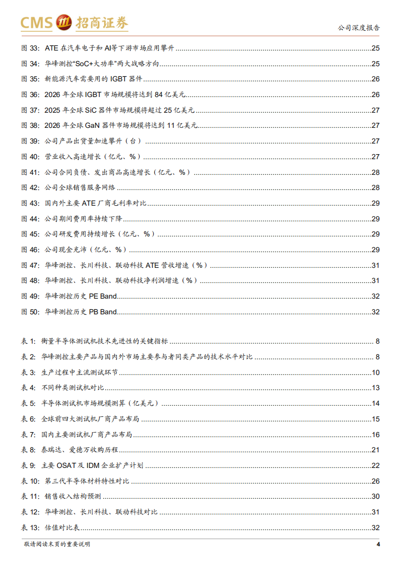 华峰测控-国产ATE龙头，SoC、功率类新品大有可为-220709.pdf 第4页