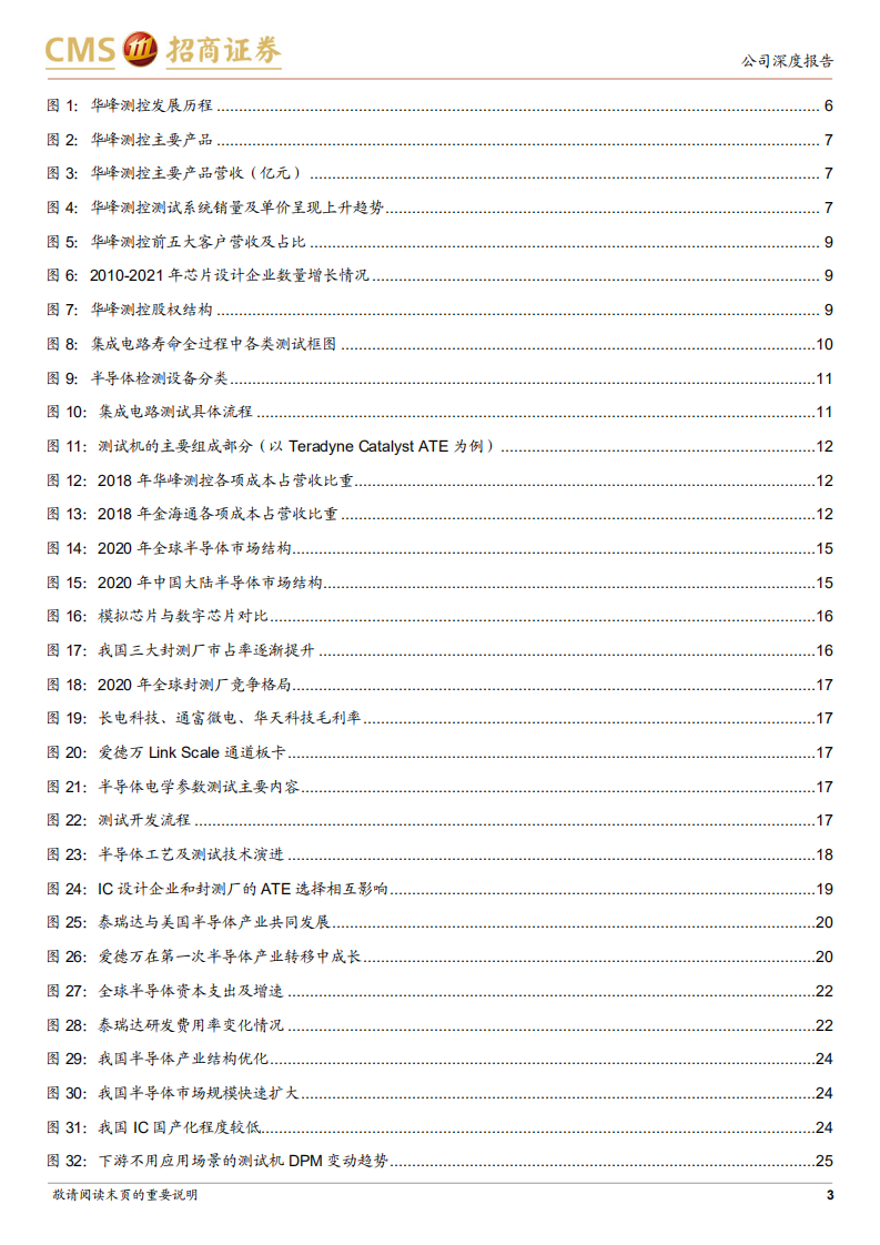 华峰测控-国产ATE龙头，SoC、功率类新品大有可为-220709.pdf 第3页